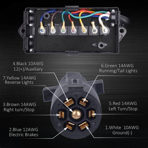 trailer cord and junction box assembly|tractor supply trailer connectors.